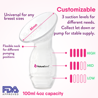 All-In-1 Breast Pump Set