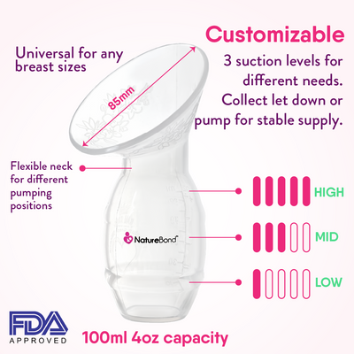 Manual Breast Pump with Lid