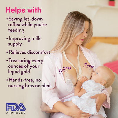 Manual Breast Pump with Lid